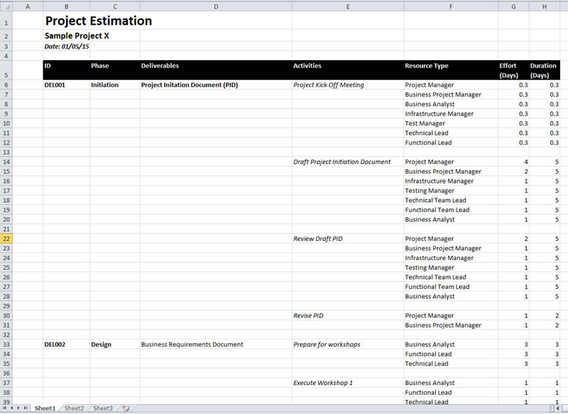 Sample project estimation spreadsheet